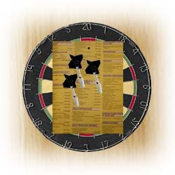 Don't throw darts when choosing a Realtor!
